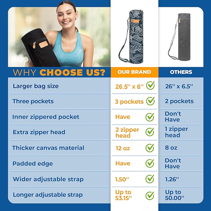 UDANA Yoga Mat Bag – Heavy Duty Canvas Carrier with 3 Pockets & Full Zip – Available in 3 Sizes (16L, 18L, 34L) - Multiple Colors