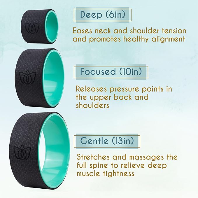 Florensi Yoga Wheel (3-Pack) - Back Stretcher and Back Roller for Back Pain, Yoga Roller for Muscle Relaxation, Pain Relief, Cracking and Popping