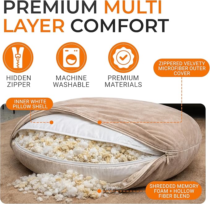 Cheer Collection Extra Large Floor Pillow, 32" Round Meditation Cushion, Oversized Yoga Pillow & Floor Cushions for Adults, Floor Pillows for Sitting, Meditation, and Seat Cushion - Taupe