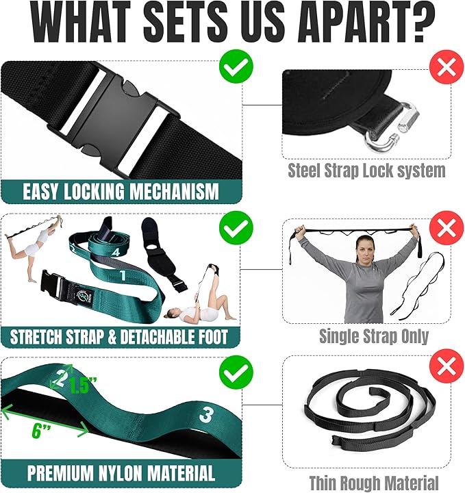 Stretch Strap with Loops Physical Therapy - Full Body Exercise Straps for Stretching with Detachable Foot - Leg & Calf Stretcher for Plantar Fasciitis, Physical Therapy, Pain Relief, and Flexibility
