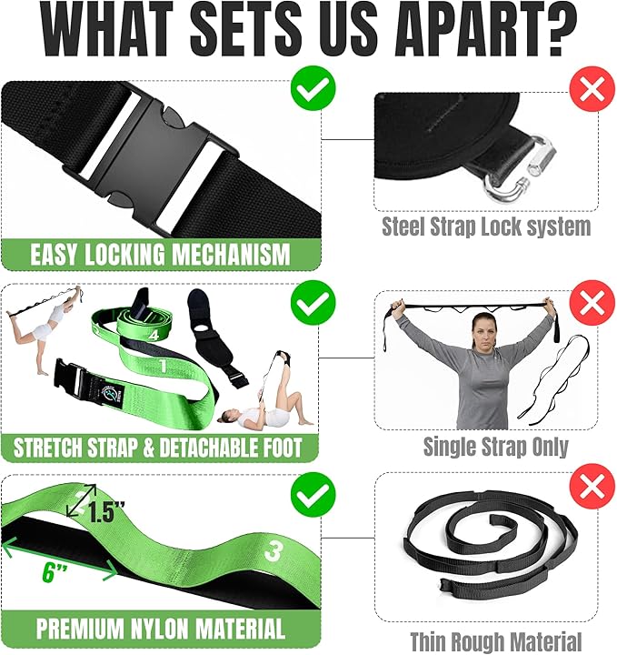 Stretch Strap with Loops Physical Therapy - Full Body Exercise Straps for Stretching with Detachable Foot - Leg & Calf Stretcher for Plantar Fasciitis, Physical Therapy, Pain Relief, and Flexibility