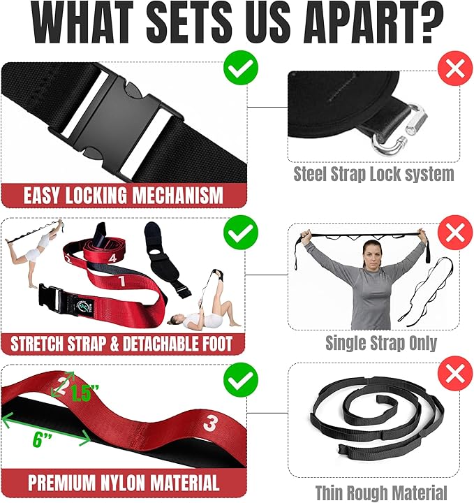 Stretch Strap with Loops Physical Therapy - Full Body Exercise Straps for Stretching with Detachable Foot - Leg & Calf Stretcher for Plantar Fasciitis, Physical Therapy, Pain Relief, and Flexibility
