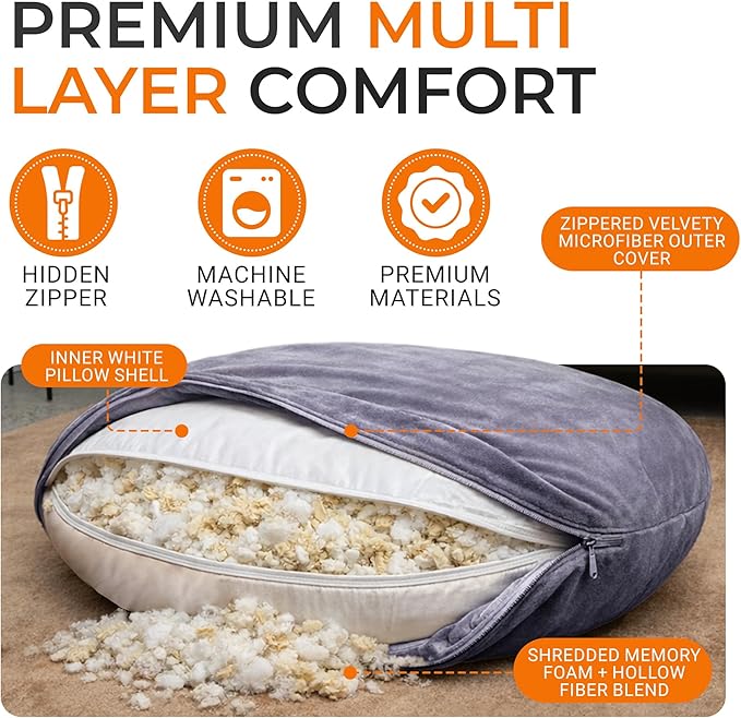 Cheer Collection Extra Large Floor Pillow, 32" Round Meditation Cushion, Oversized Yoga Pillow & Floor Cushions for Adults, Floor Pillows for Sitting, Meditation, and Seat Cushion -Grey