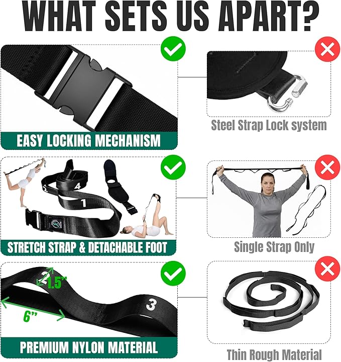 Stretch Strap with Loops Physical Therapy - Full Body Exercise Straps for Stretching with Detachable Foot - Leg & Calf Stretcher for Plantar Fasciitis, Physical Therapy, Pain Relief, and Flexibility