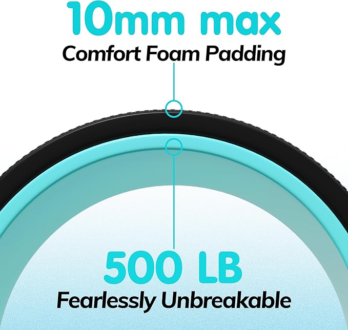 5 Pack Back Roller- Yoga Wheel for Back Pain Reliefn & Stretching, Back Wheel for Deep Tissue Massage, Foam Roller for Physical Therapy & Exercise