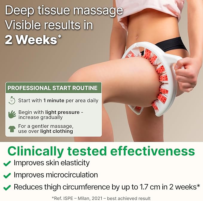 TESMED Cellulite Manual Massager : Made in Italy, Patented with Converging & Diverging Roller Technology. Anti Cellulite Roller for Thighs and Buttock