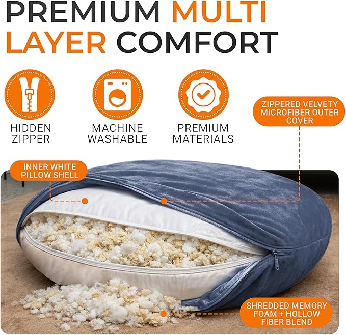 Cheer Collection Extra Large Floor Pillow, 32" Round Meditation Cushion, Oversized Yoga Pillow & Floor Cushions for Adults, Floor Pillows for Sitting, Meditation, and Seat Cushion - Navy Blue
