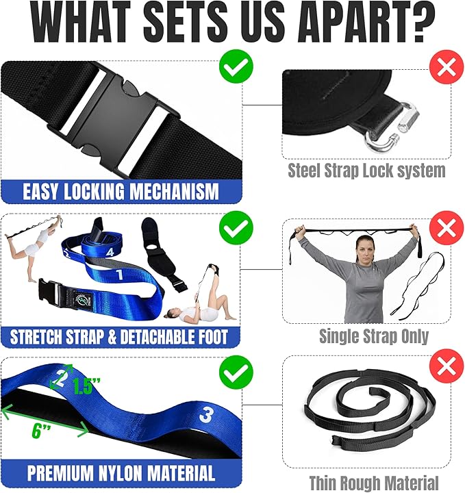 Stretch Strap with Loops Physical Therapy - Full Body Exercise Straps for Stretching with Detachable Foot - Leg & Calf Stretcher for Plantar Fasciitis, Physical Therapy, Pain Relief, and Flexibility
