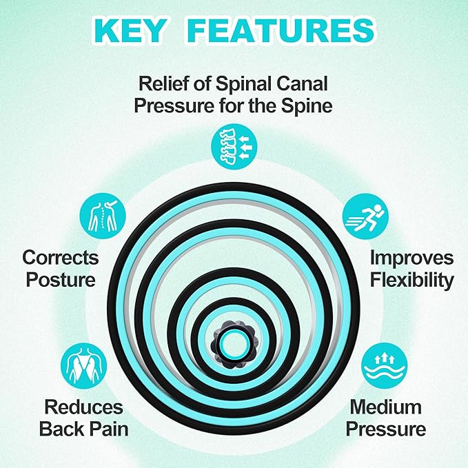 5 Pack Back Roller- Yoga Wheel for Back Pain Reliefn & Stretching, Back Wheel for Deep Tissue Massage, Foam Roller for Physical Therapy & Exercise